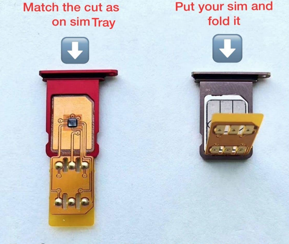 Turbo sim usage tuorial