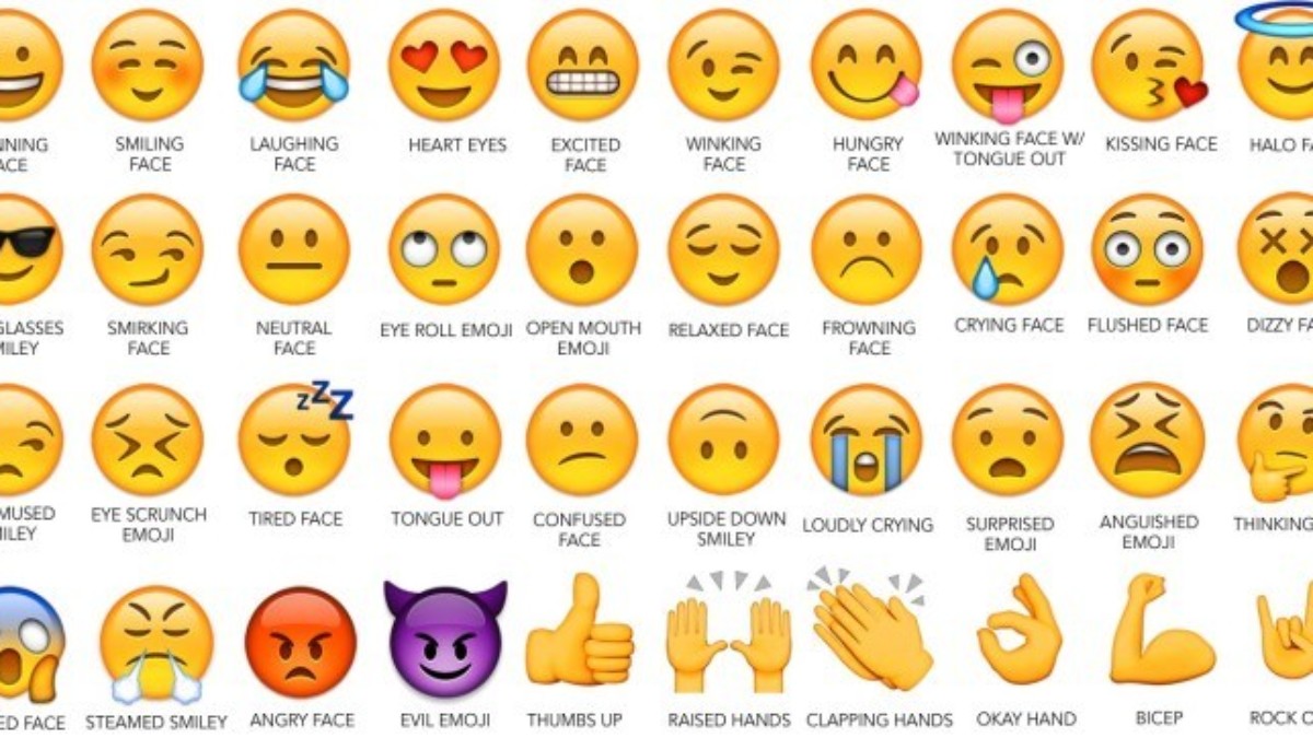 Learn How To Create Your Own Emoji By Using These Cool Ways Earticleblog