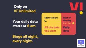 Vi Binge All Night Unlimited Data Packs