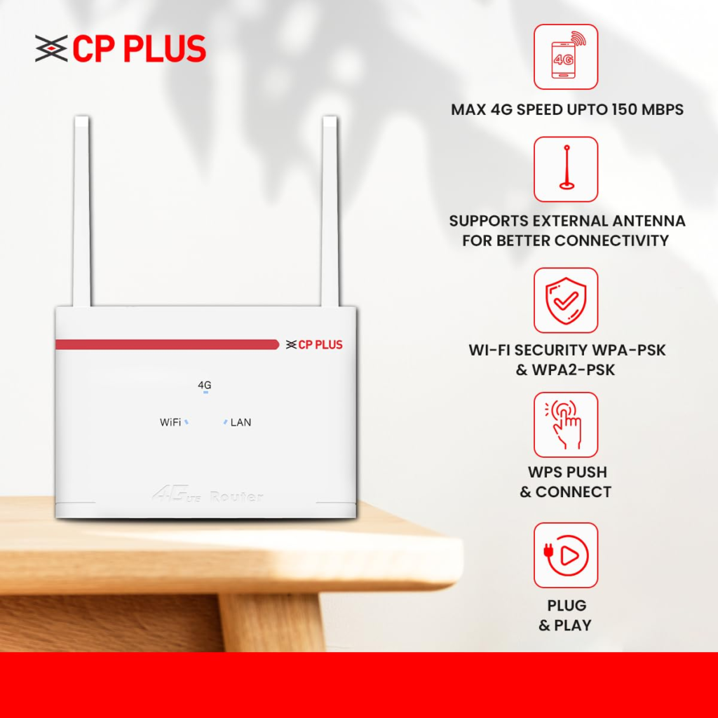 CP Plus 4G SIM CARD