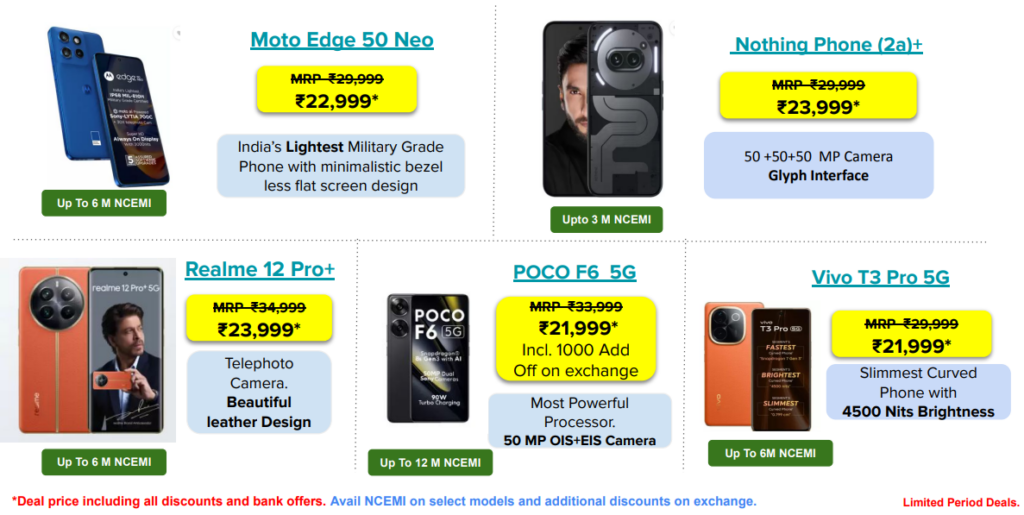 Fully Loaded Smartphone Deals