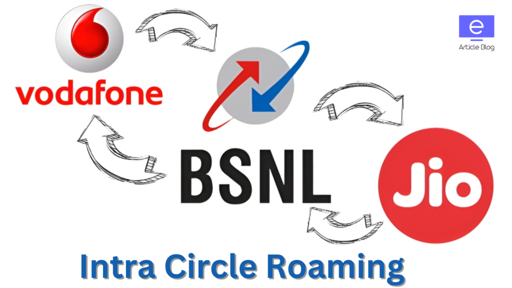 Intra Circle Roaming