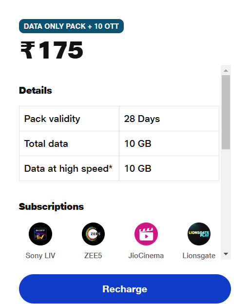 Jio Data Only Pack For 28 Days