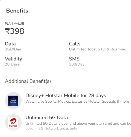 Airtel Recharge Plan For 28 days 2GB Per Day