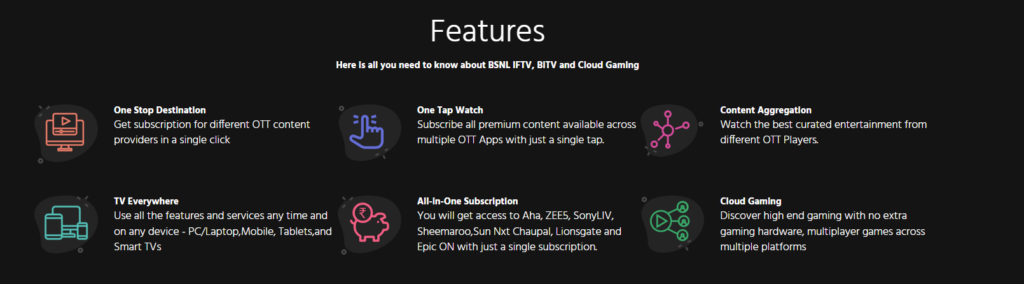 BiTV BSNL Features