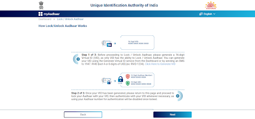 Unique Identification Authority of India